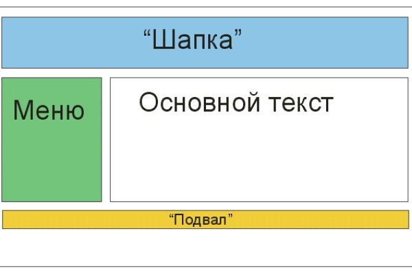 Марихуанна купить